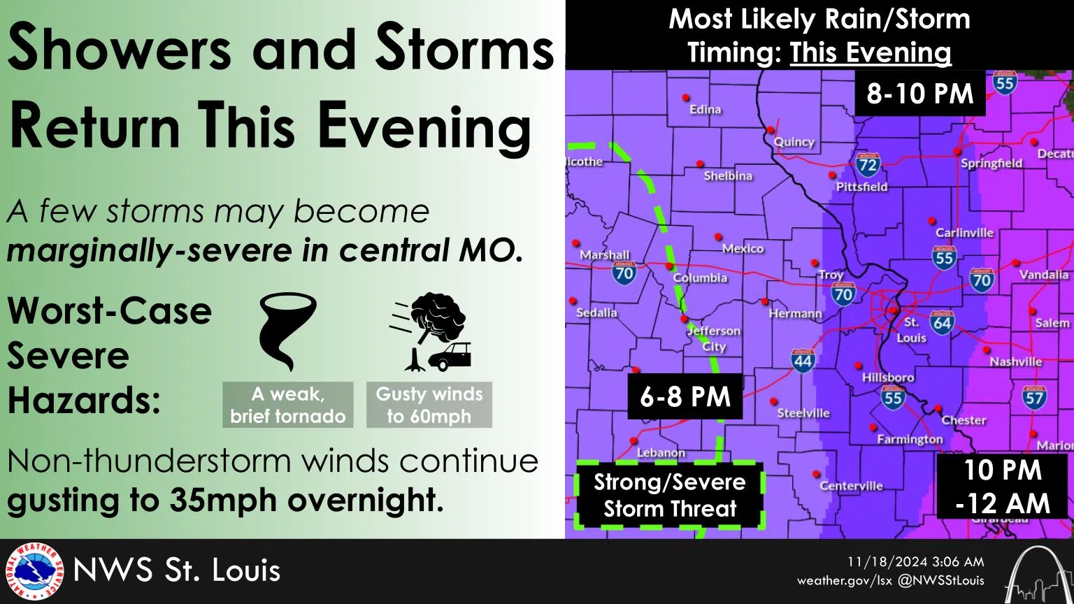 Rain Today--Possibility of a Severe Storm Tonight--Colder temps on the way mid-week