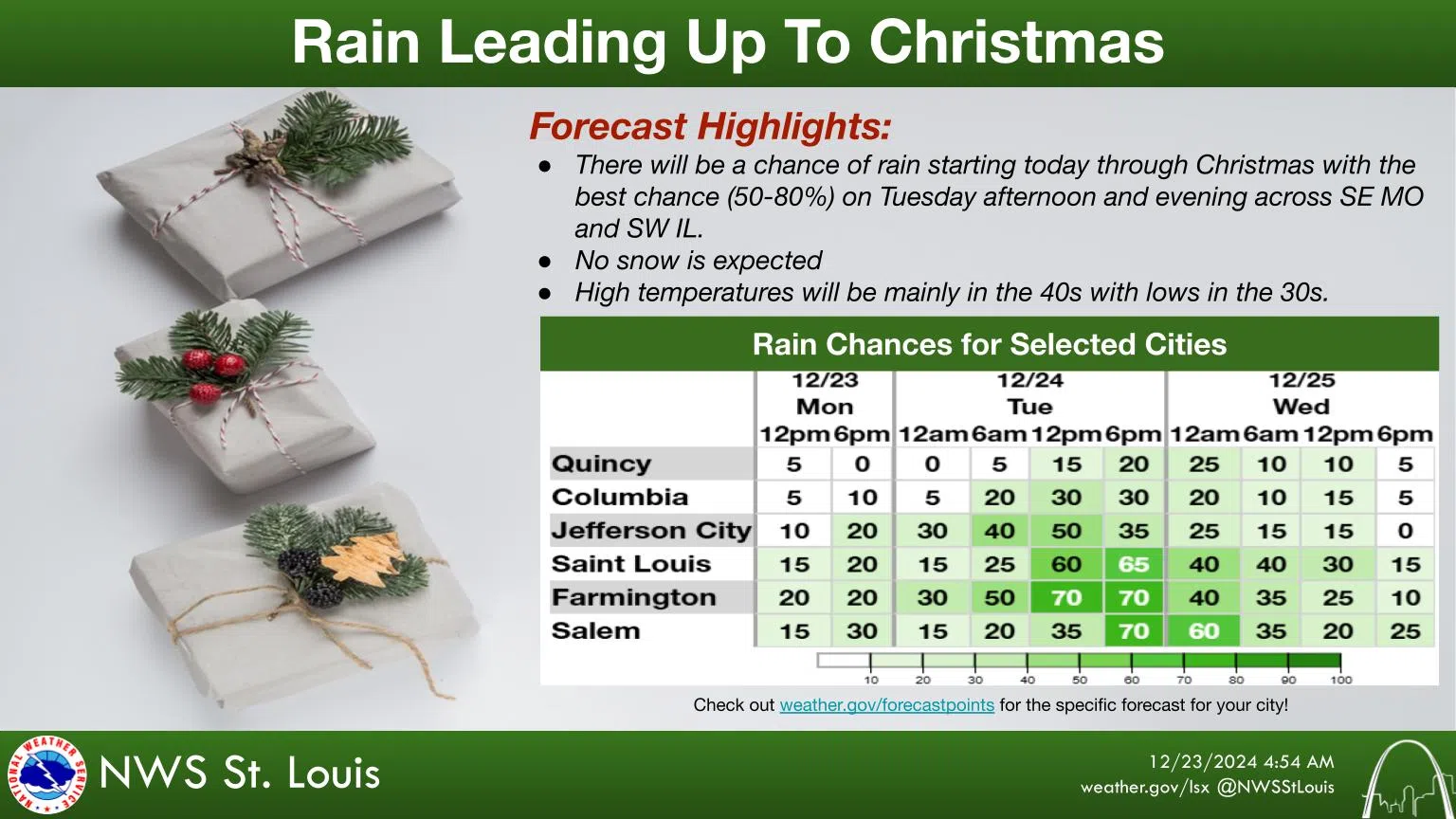 Cloudy & Mild Today, Rain & Warmer Temperatures on the way