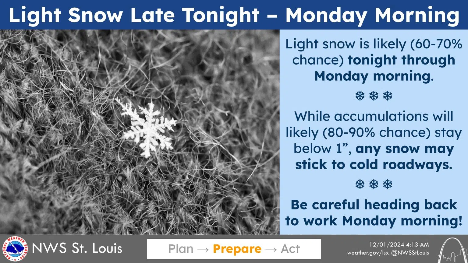 Cold Continues---Light snow early Monday morning