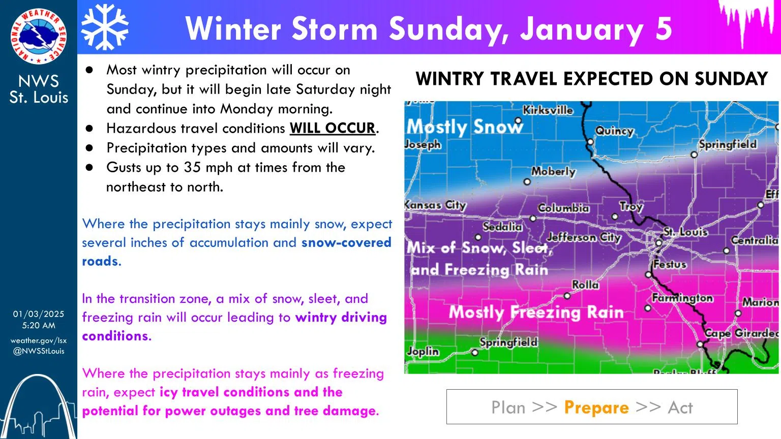 Major Winter Storm on the way to the area on Sunday