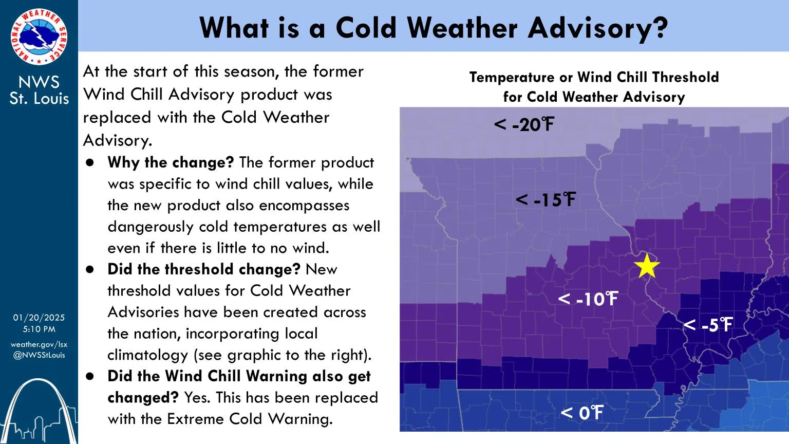 Cold Weather Advisory in effect today and then again overnight tonight