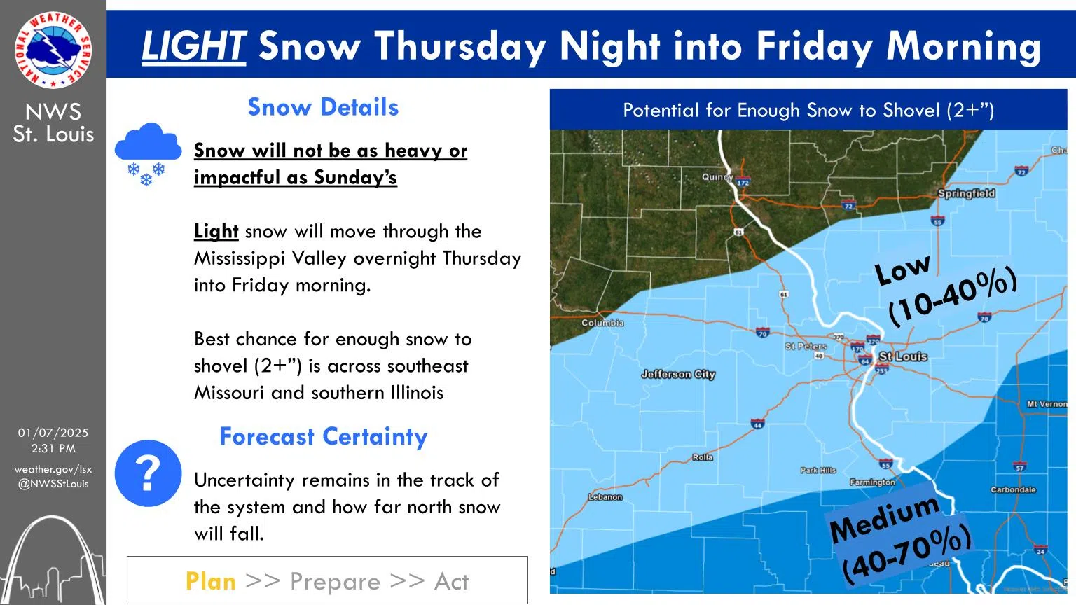 Clearing skies for today and Cold, Very Cold Tonight---Snow on the way Friday morning