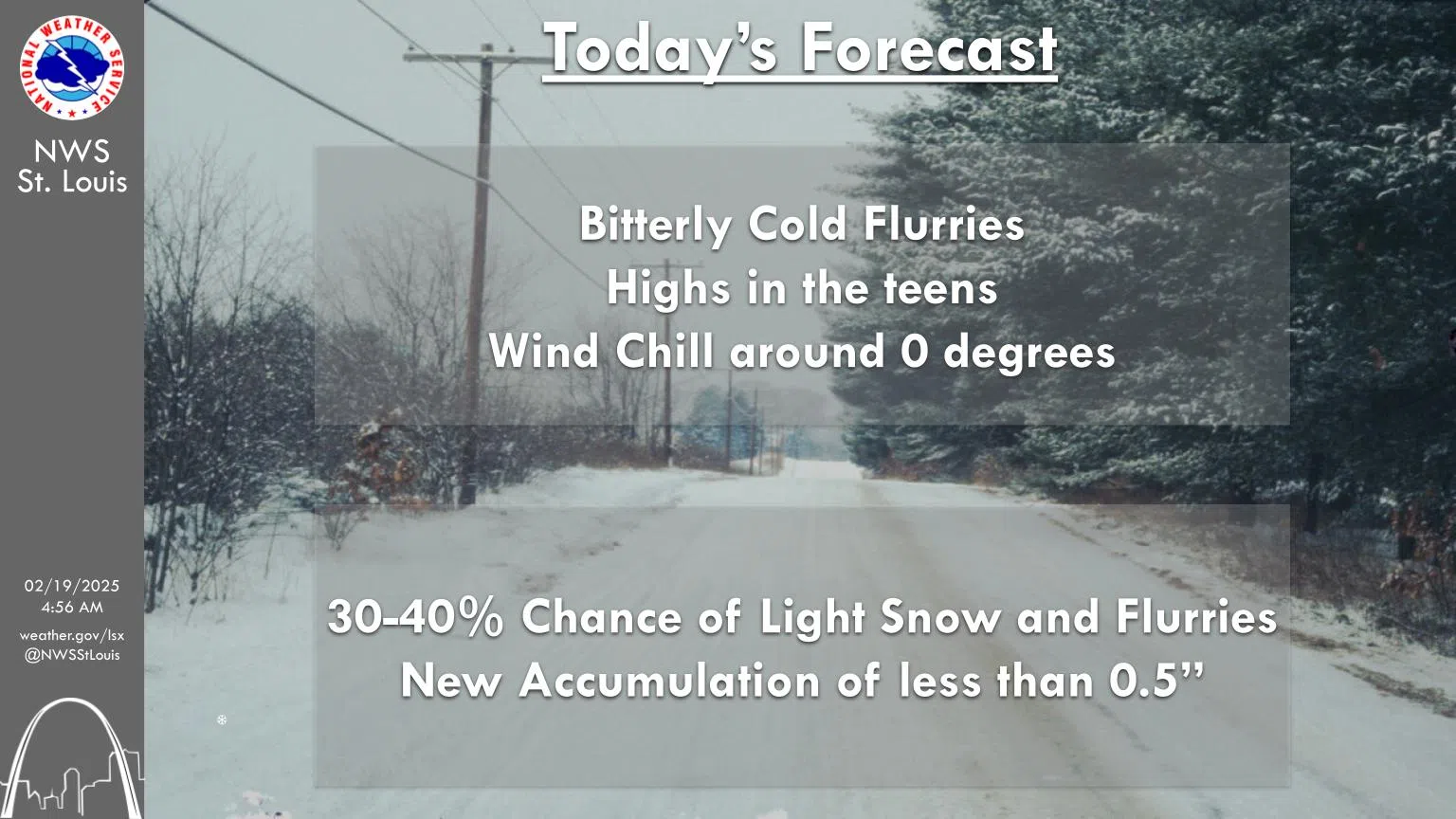 Extreme Cold remains with us for a couple of more days---Dangerous Wind Chills tonight