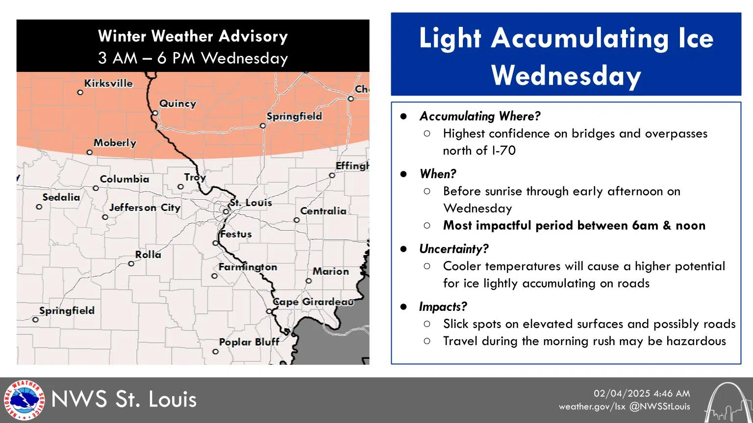 Gradually Clearing and much cooler today, chance of some freezing rain late tonight