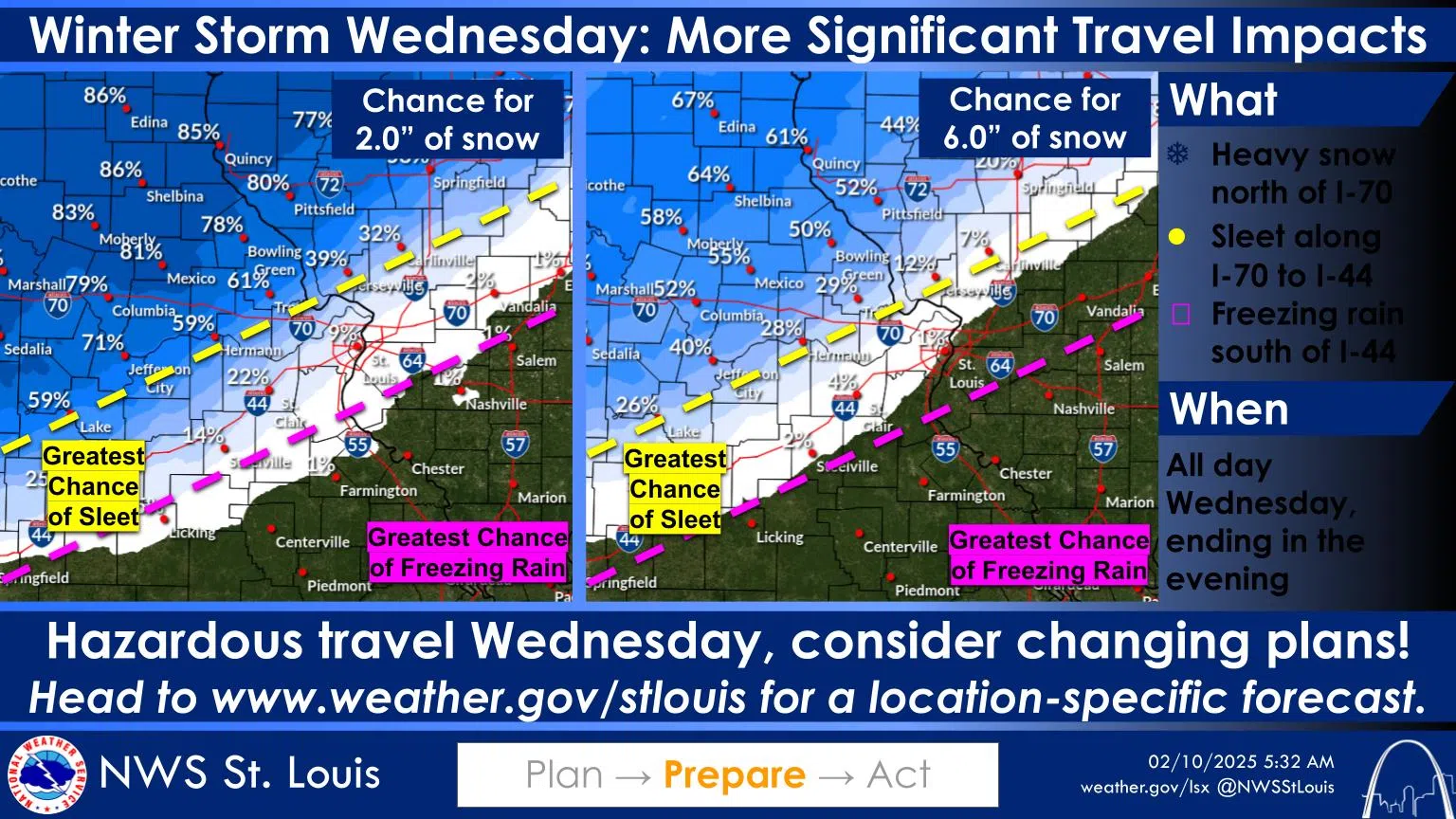 Chance of snow Tuesday & Tuesday night---Wintry Mix of precipitation on Wednesday