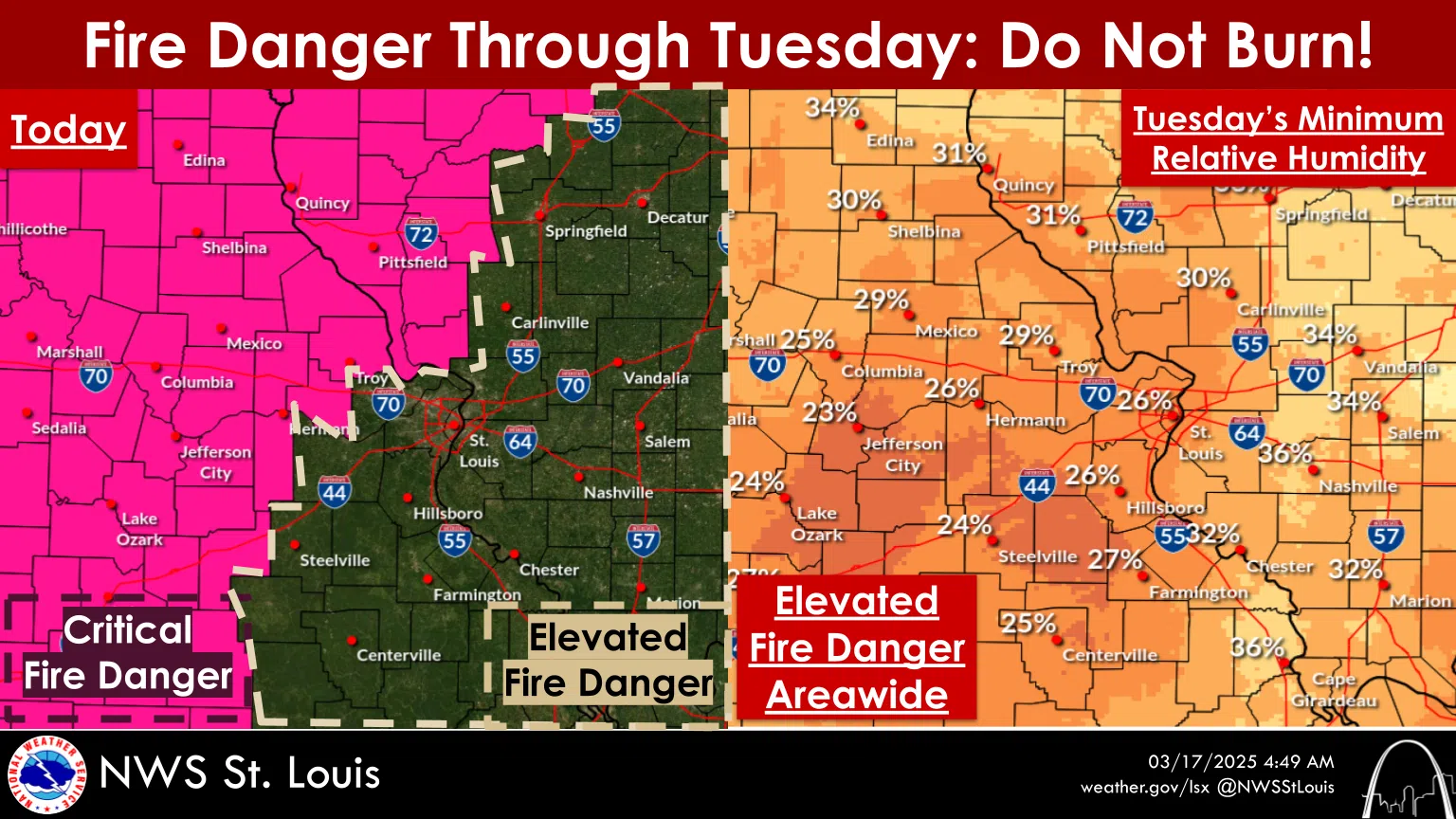 Sunny, Windy & Warmer Today--Elevated Fire Danger for the area