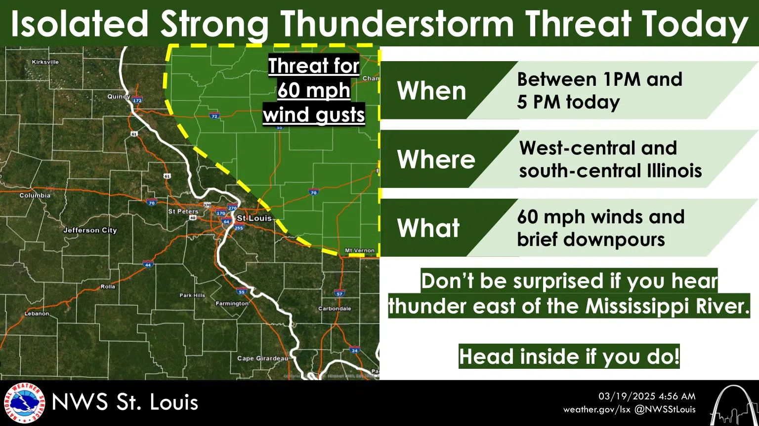 Scattered Showers and Storms today with very strong winds