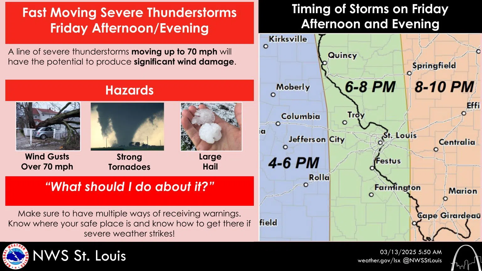 Sunny and Warm today, Severe Storms will strike area on Friday night