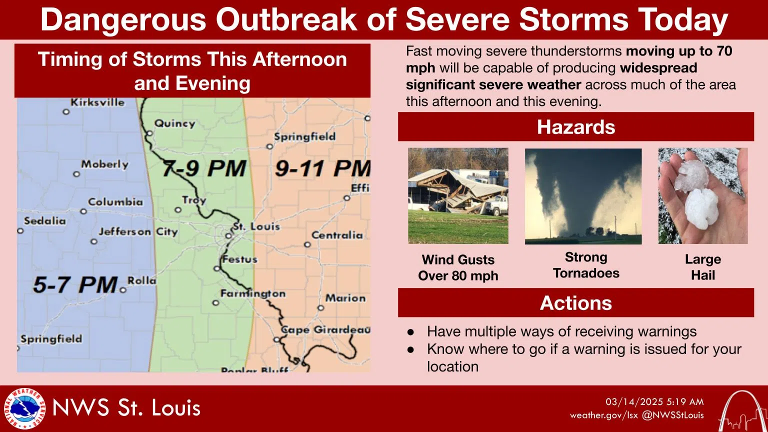 Outbreak of Severe Storms to strike the area this evening & tonight