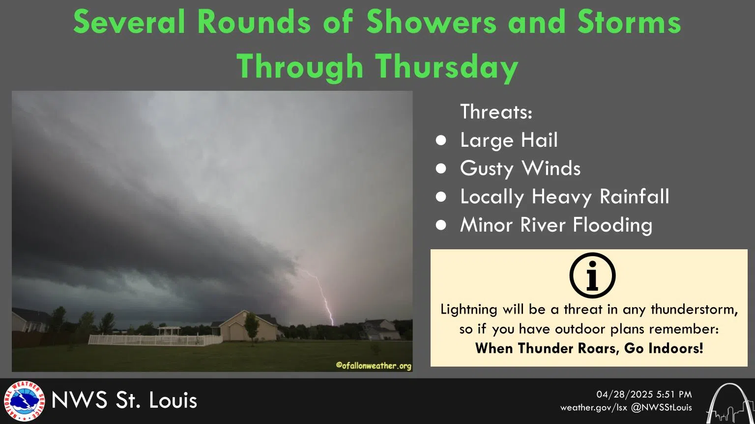 Showers & Storms Today--Severe Storms possible this afternoon
