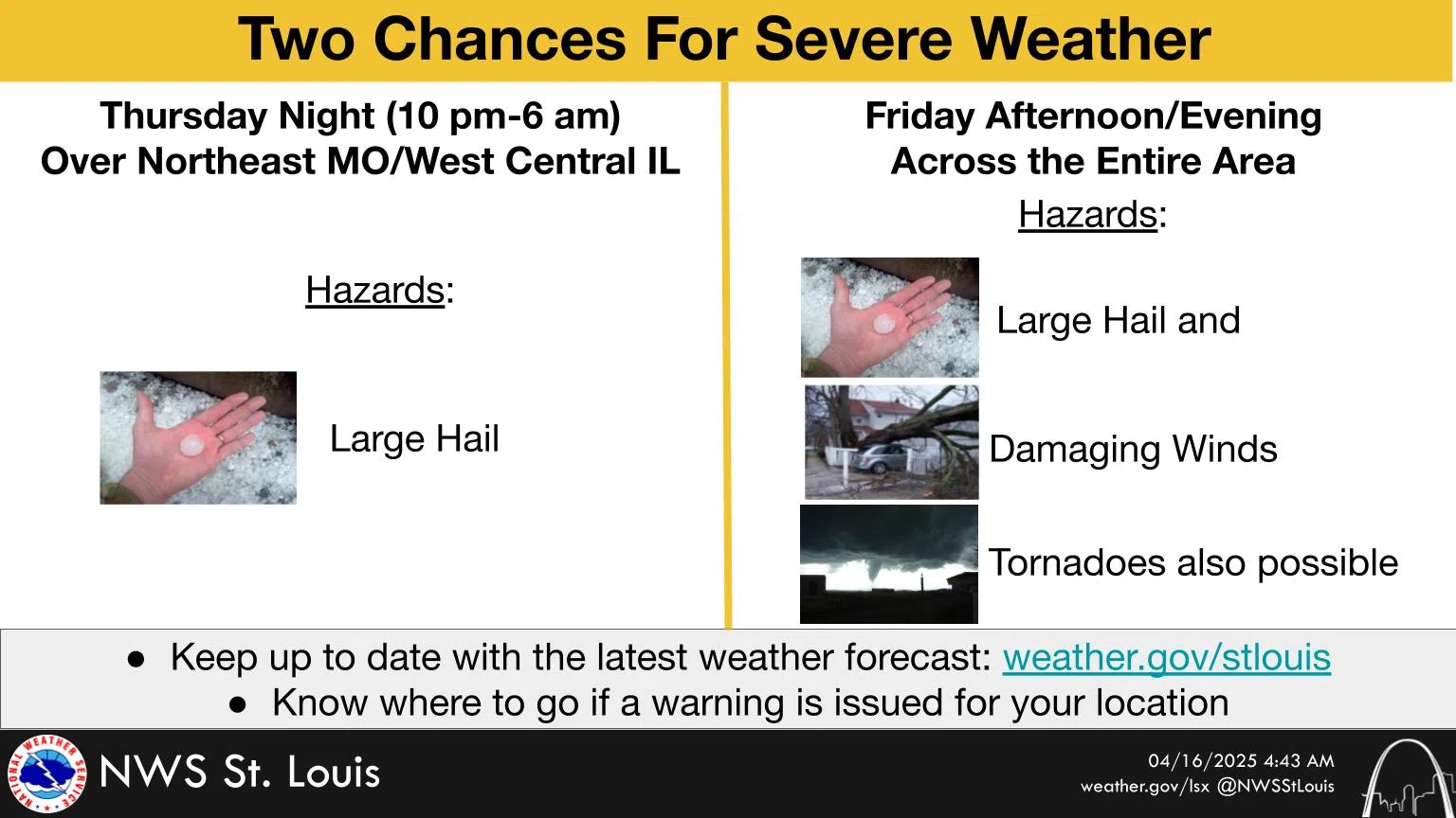 Sunny and mild today---Severe Storms possible Thursday night, bigger chance on Friday