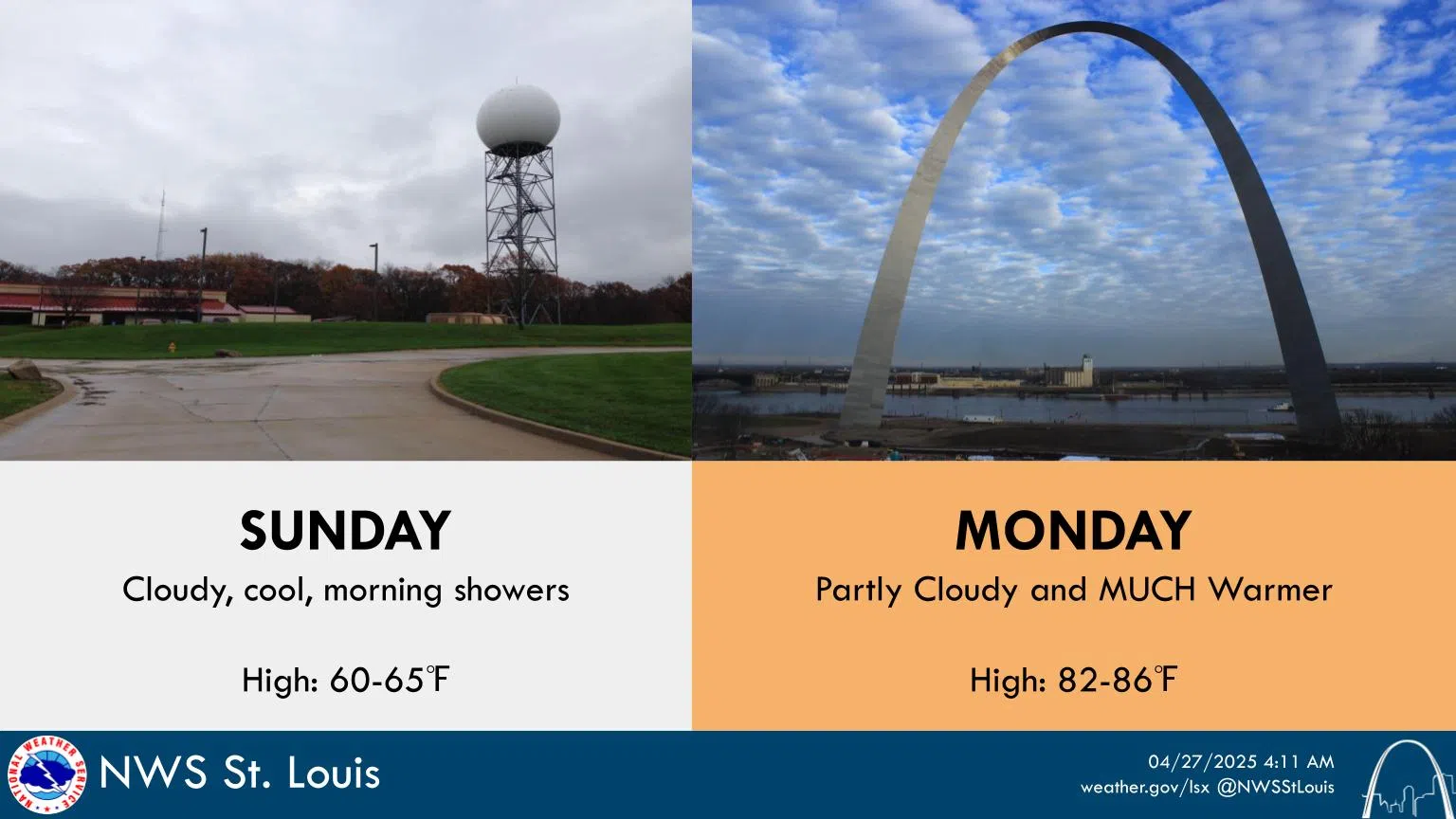 Chance of Showers for this morning