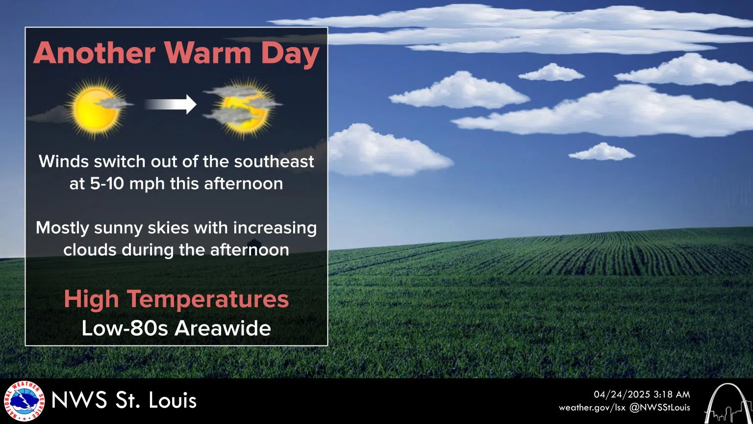 Sunny & Warm today, Showers and Storms on the way for Friday