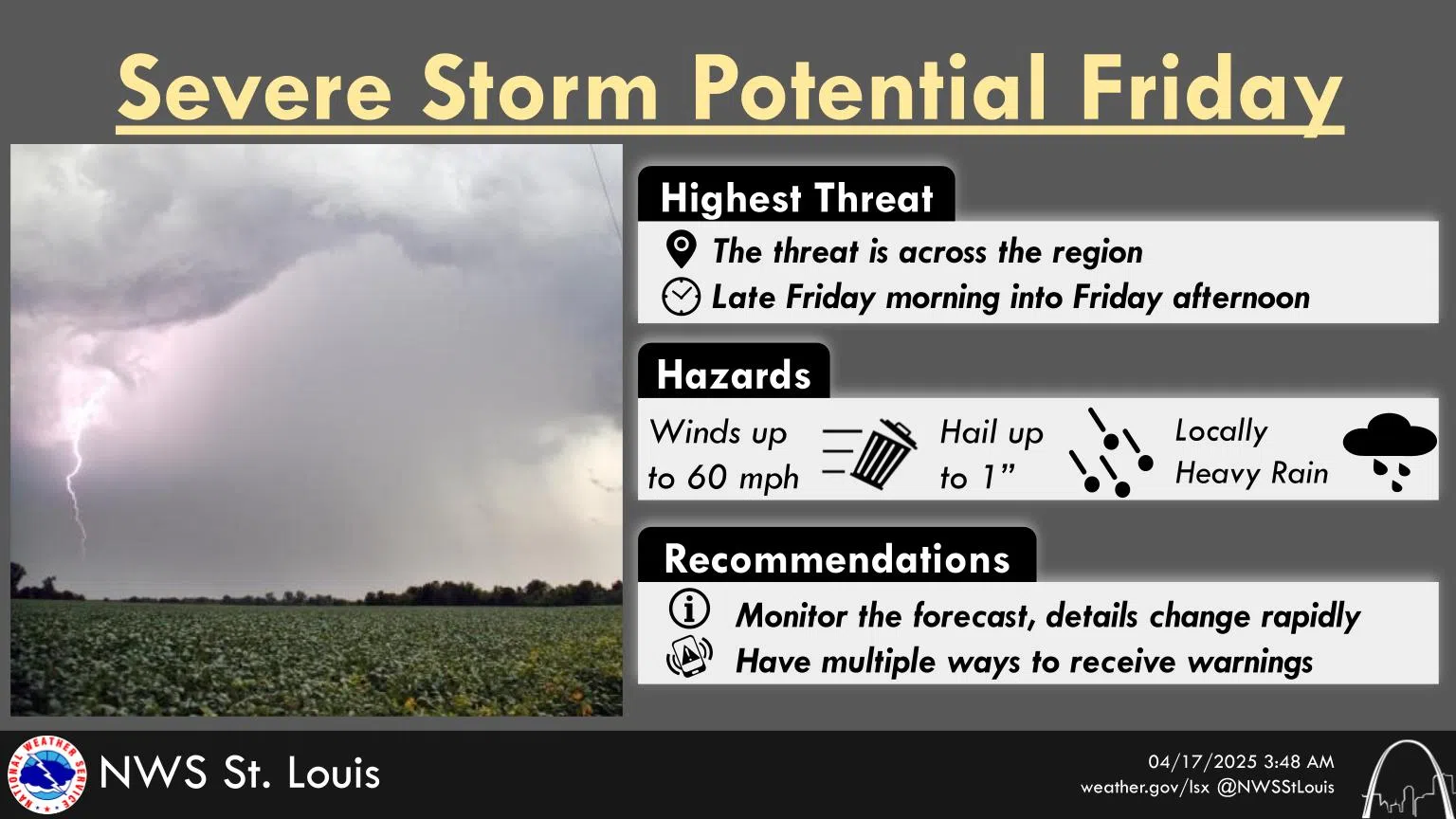 Chance of Showers & Storms Today, Chance for Severe Storms on Friday