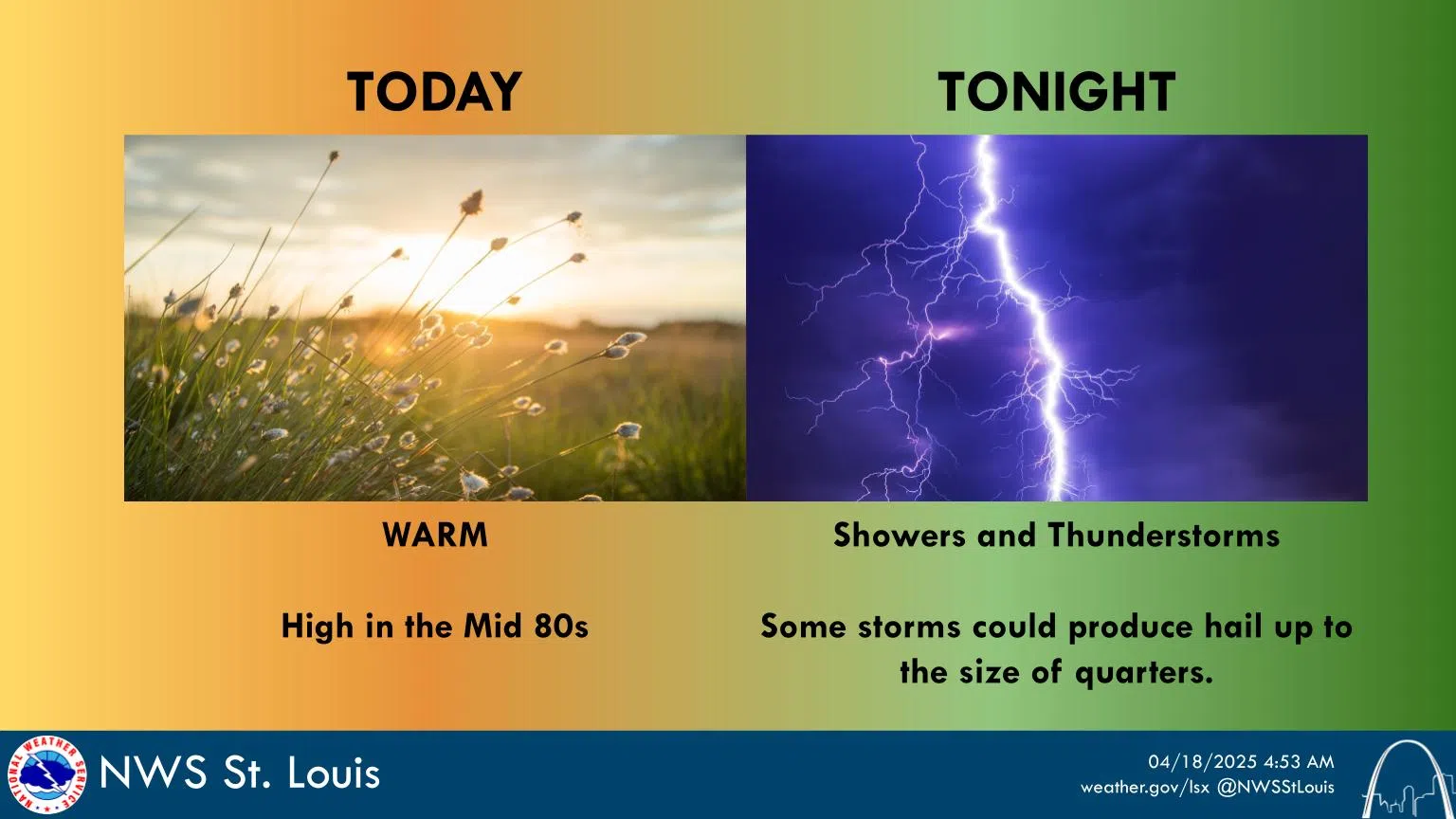 Showers & Storms for Tonight---Severe Storms possible over the area