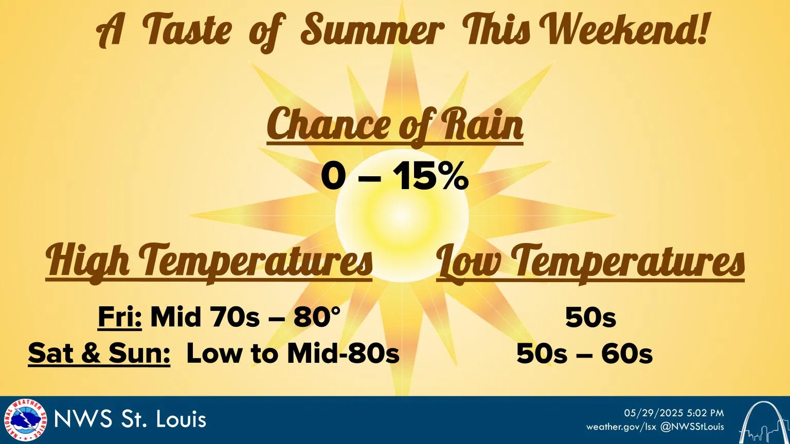 Gradually Clearing & Mild Today---Warmer Temps on the way