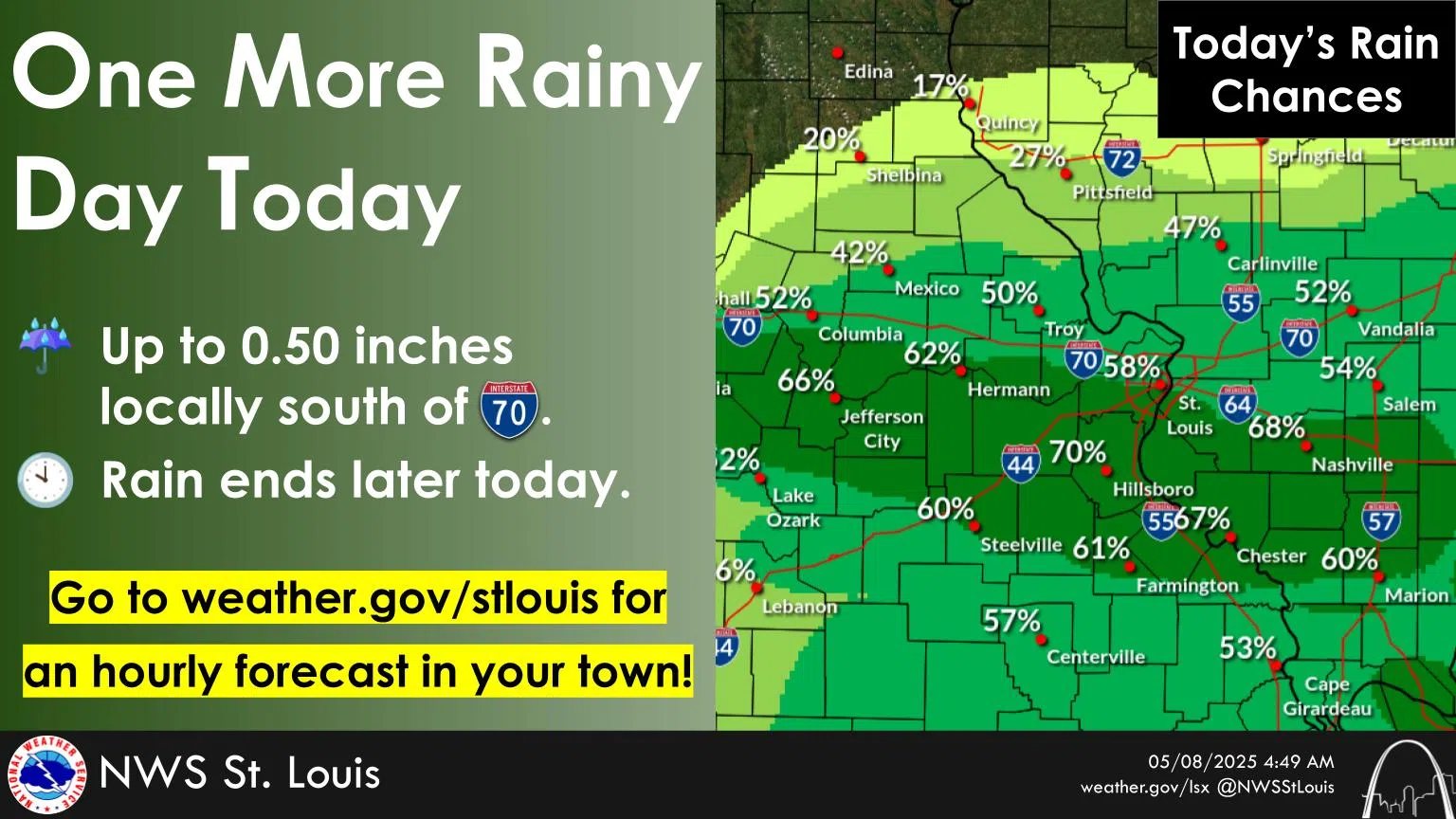 Scattered Showers & Storms Today