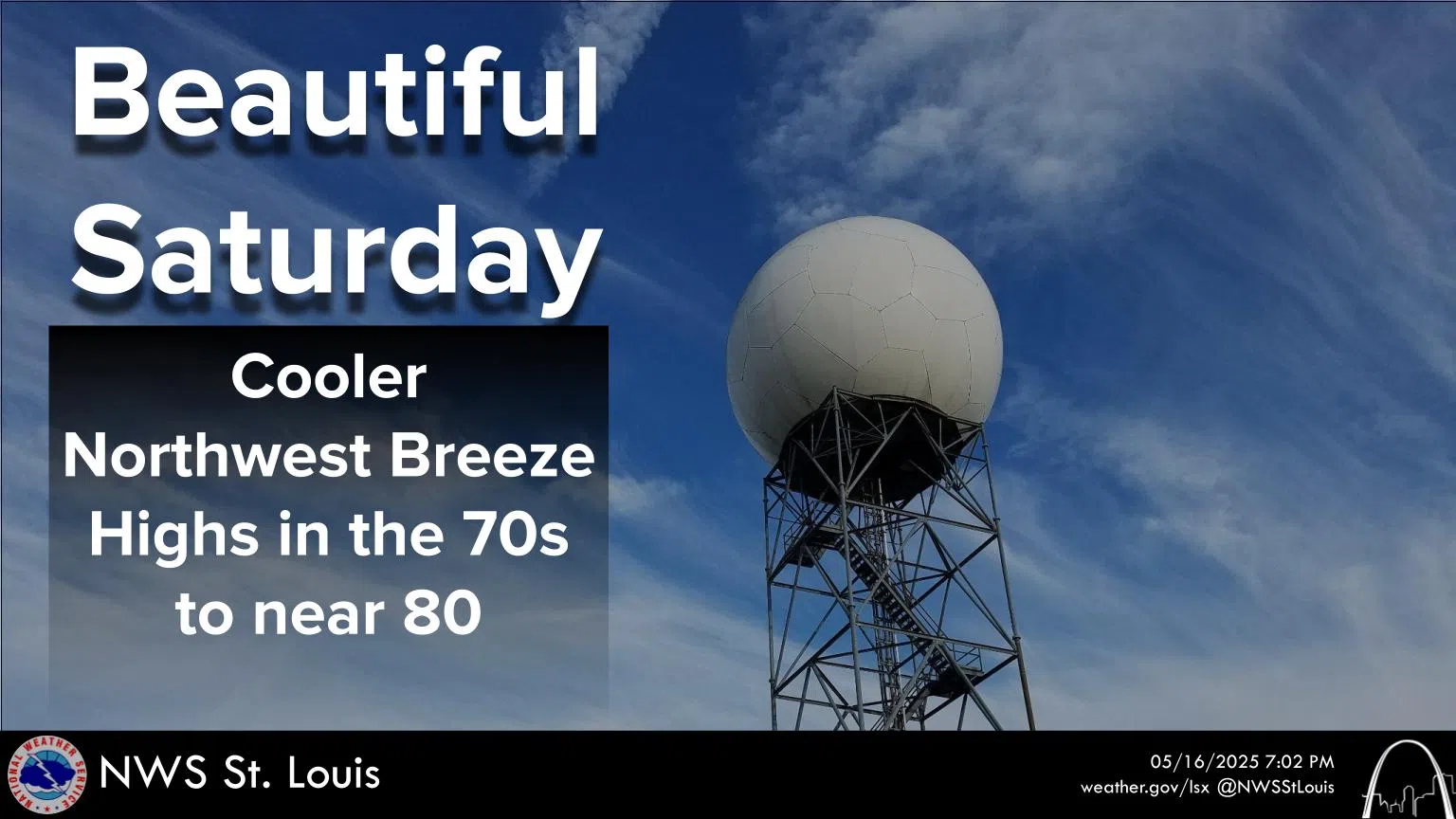 Sunny & Mild For Today---Storms returning Sunday night