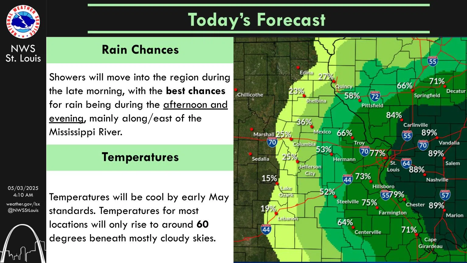 Cooler Today with Rain & Possibly a Thunderstorm