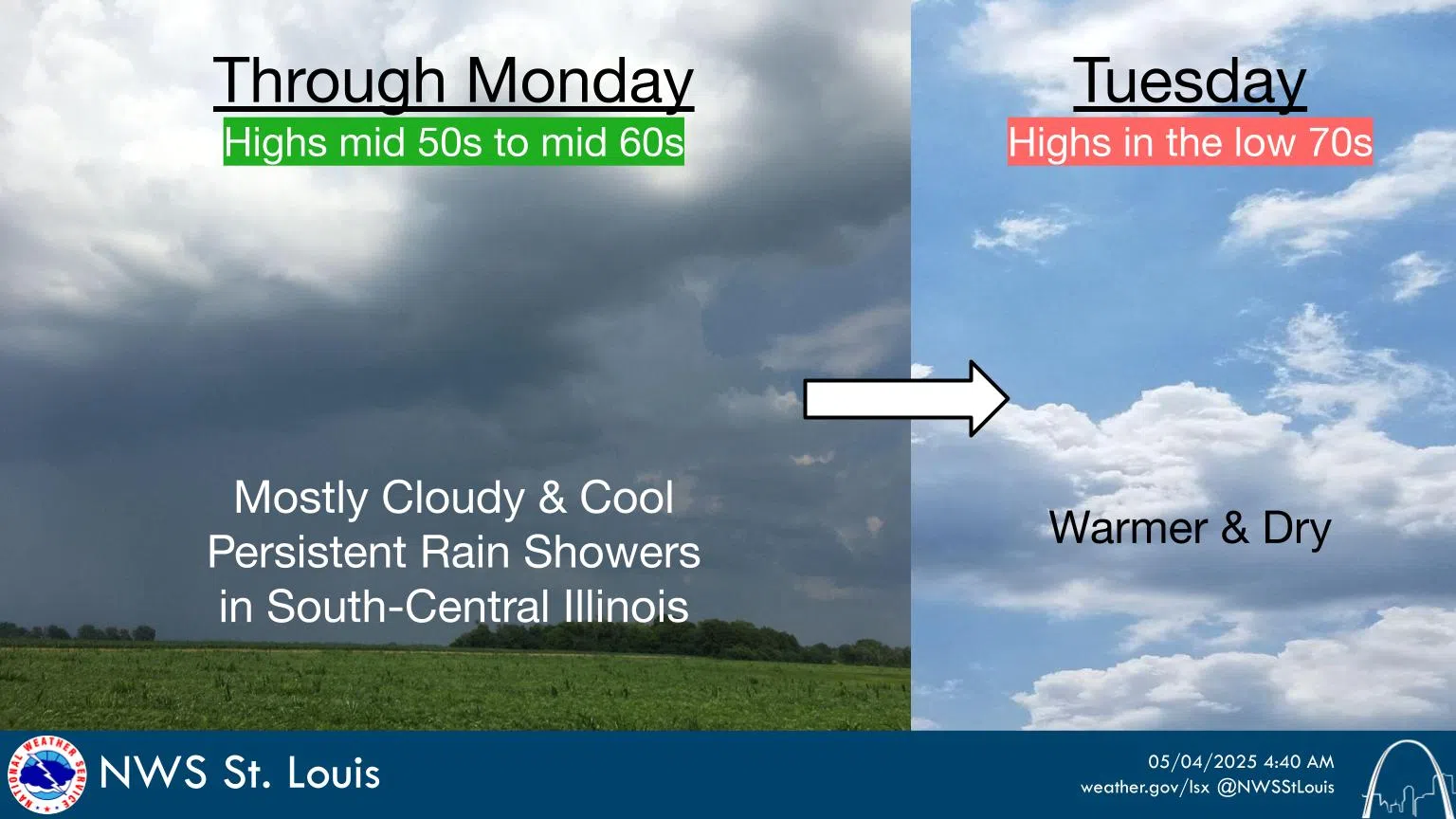 Cool with Showers for Today