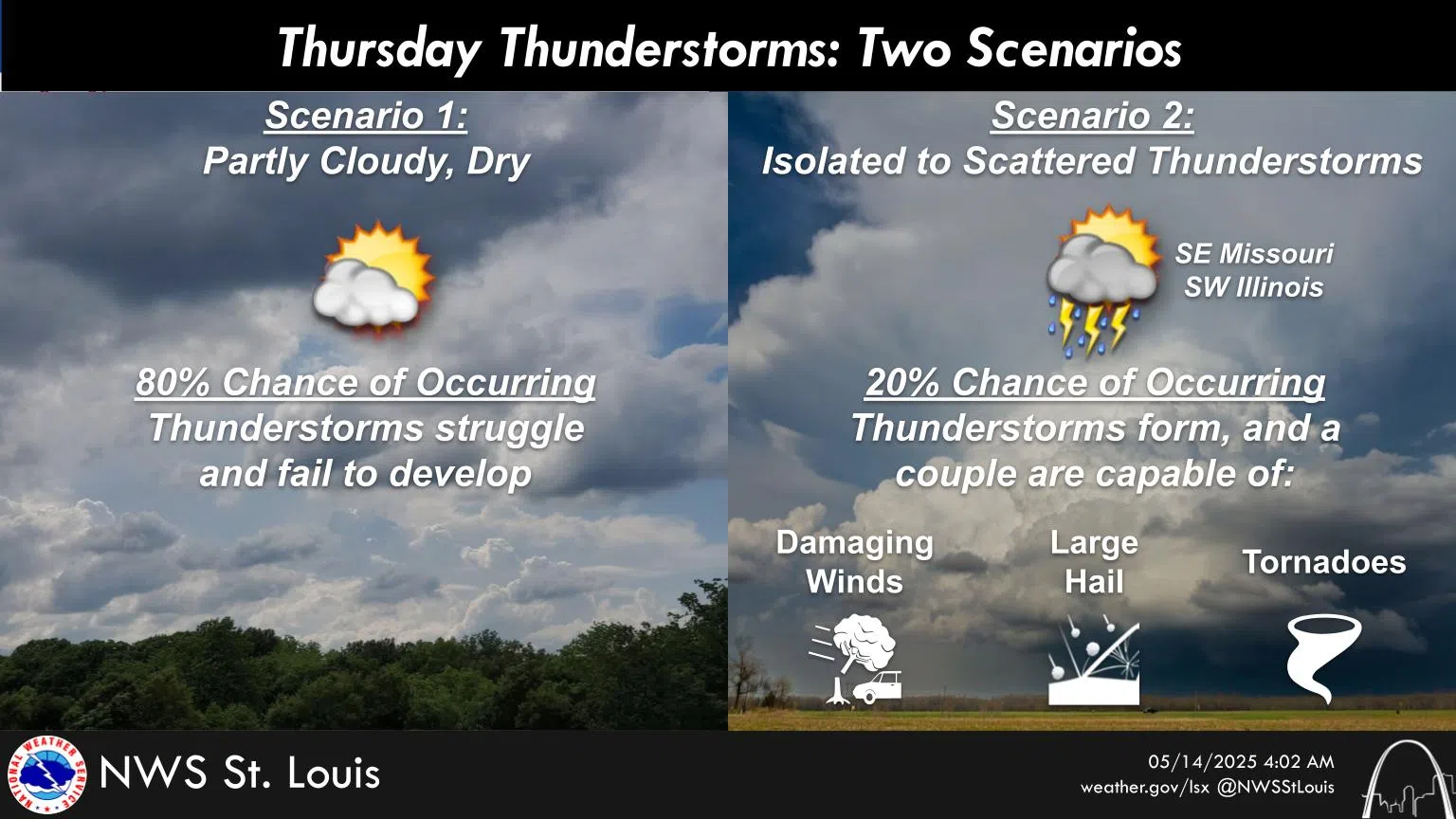 Sunny & Warmer Today---Severe Storms possible on Thursday & Friday