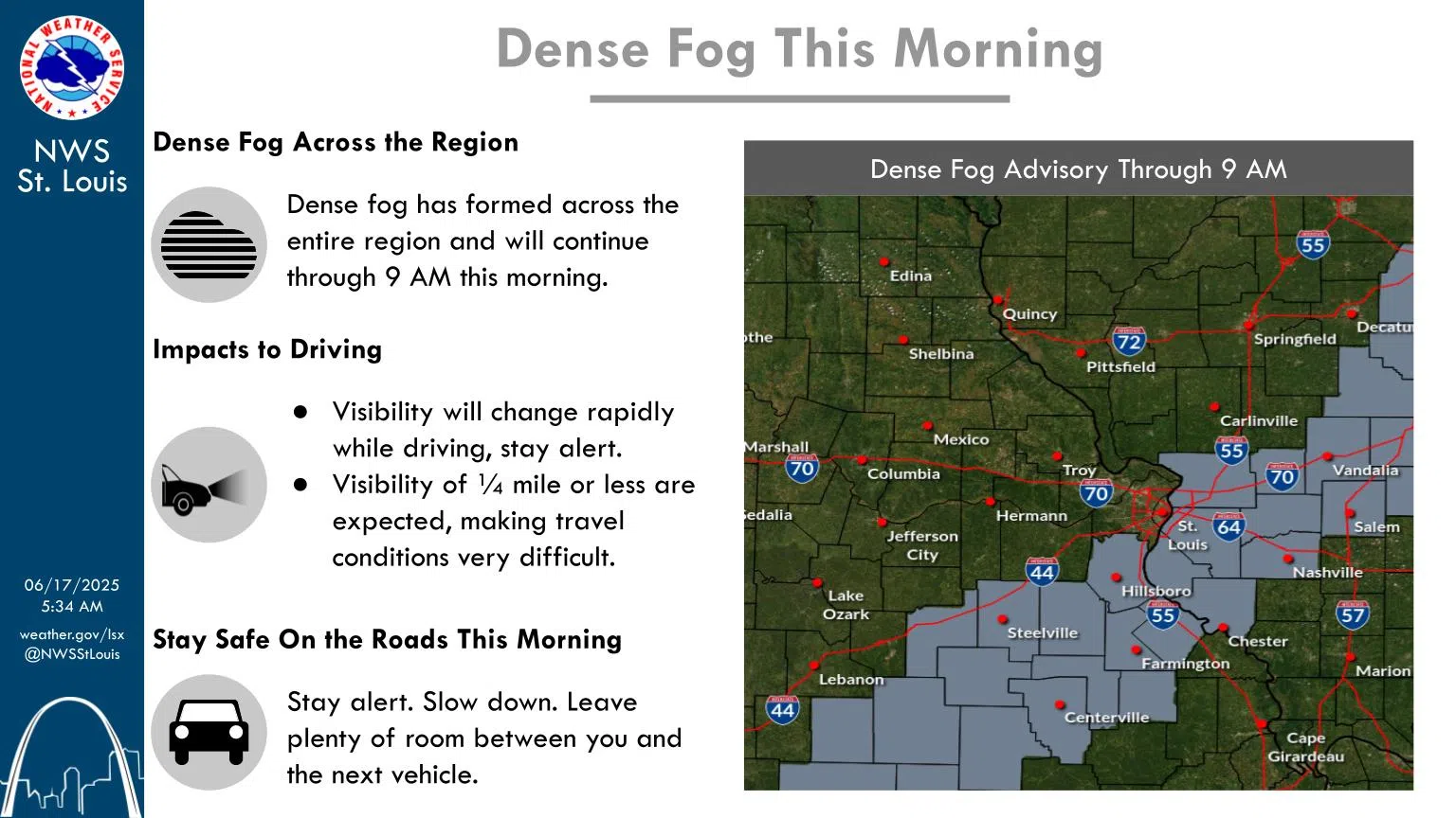 Fog this morning---Gradually Clearing and Warm Today---Severe Storms on the way Wednesday