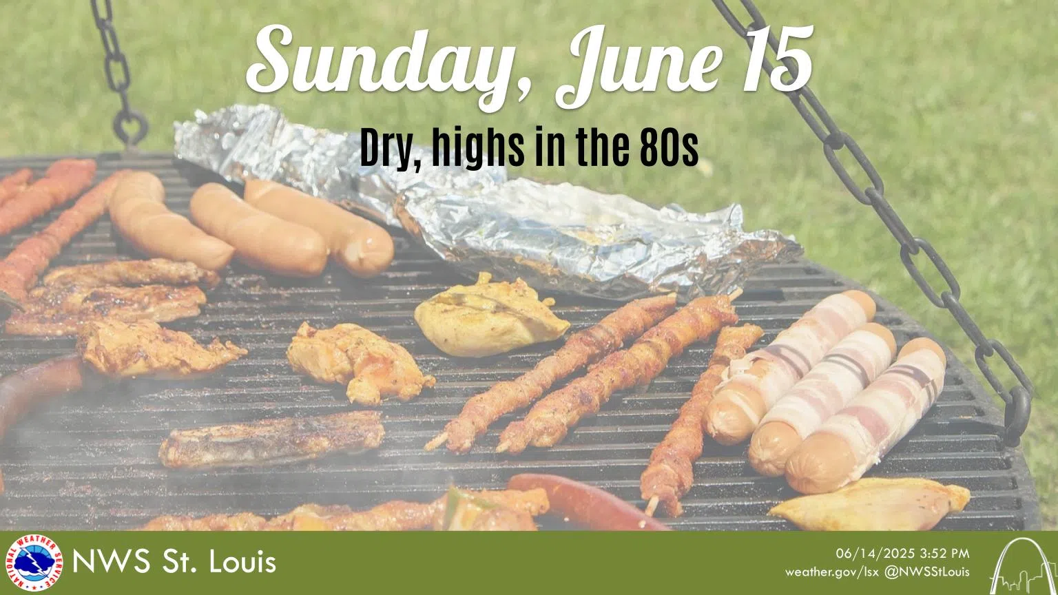 Mostly Cloudy & Mild Today