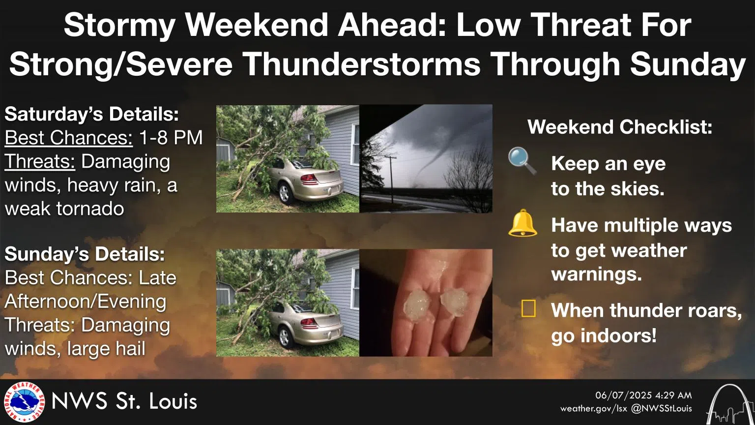 Showers & Storms for today and tonight---Chance of Severe Storms