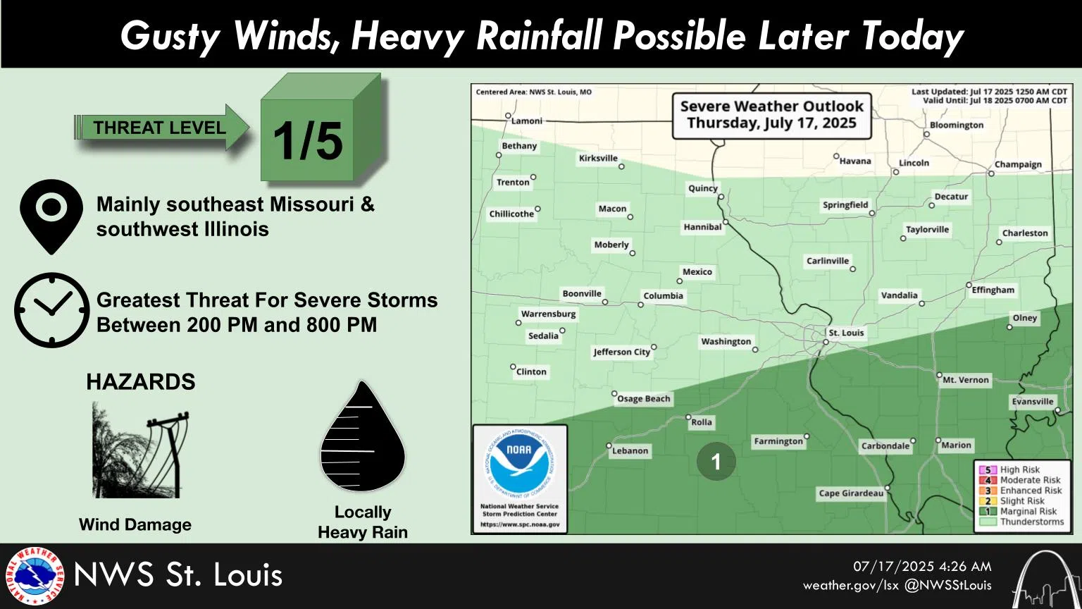 Chance of Showers & Storms This Afternoon/Tonight, Could see Heavy Rainfall and Gusty Winds