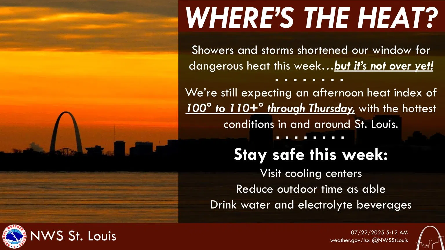 Cloudy, Warm & Humid Today