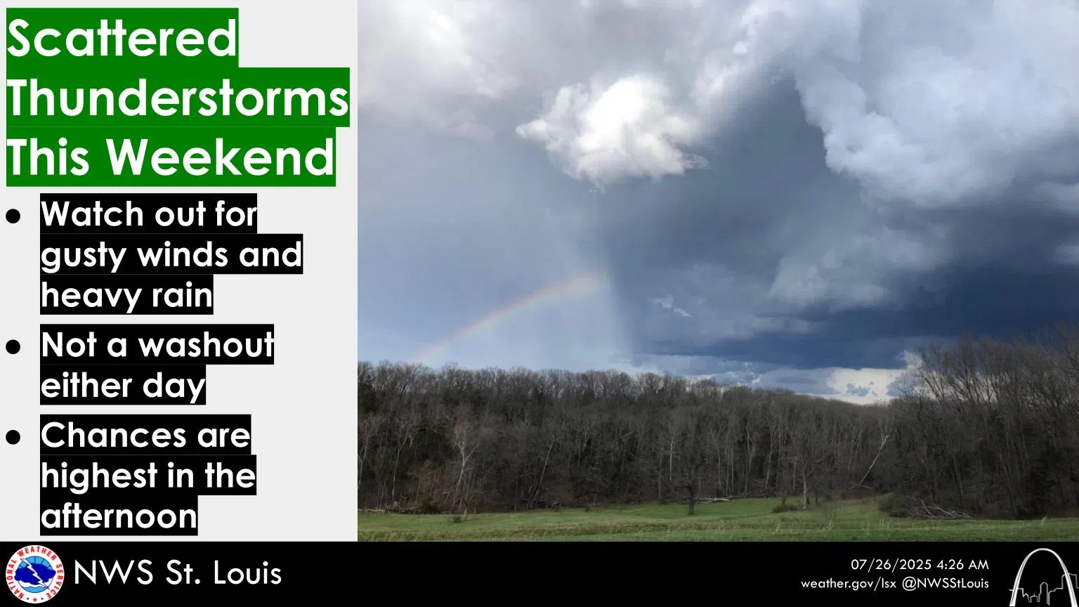 Heat & Humidity remain---Chance of Showers & Storms Today