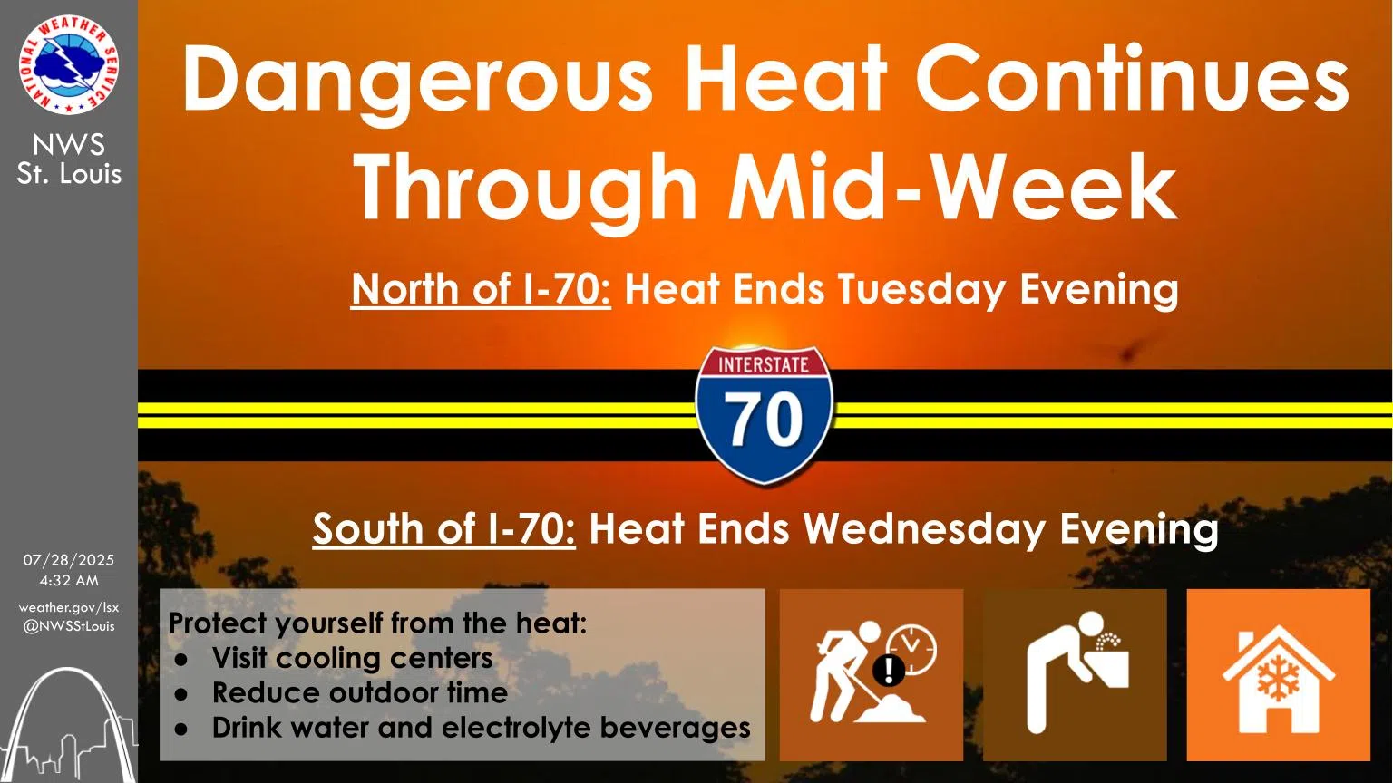 Dangerous Heat & Humidity continues--Chance of Showers & Storms today