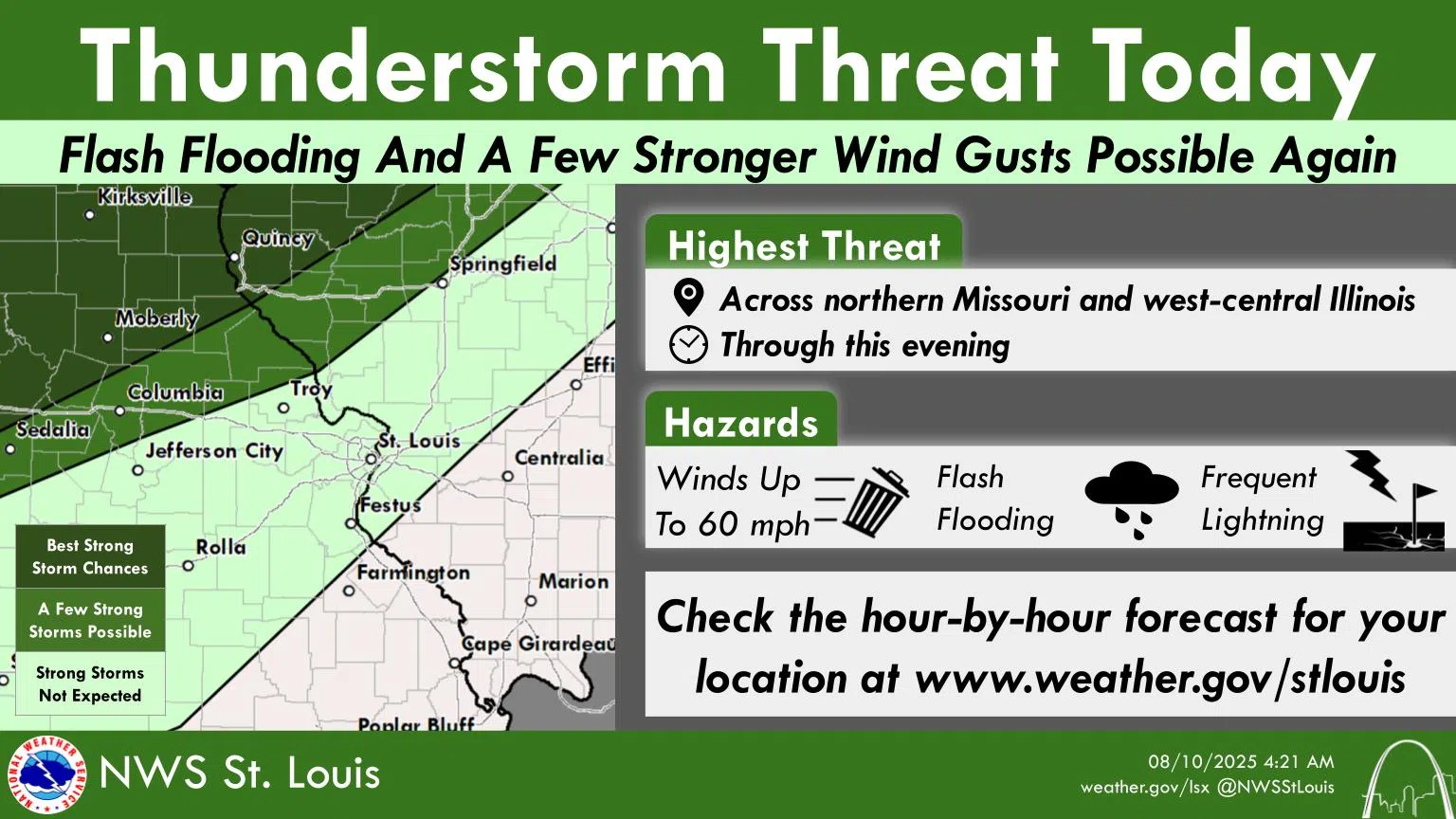 Storm Threats over to our northwest---Sunny & Warm today