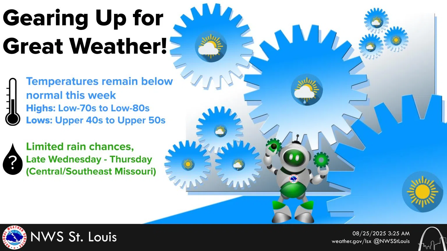 Sunny & Mild Today, Mostly Clear & Cool Tonight