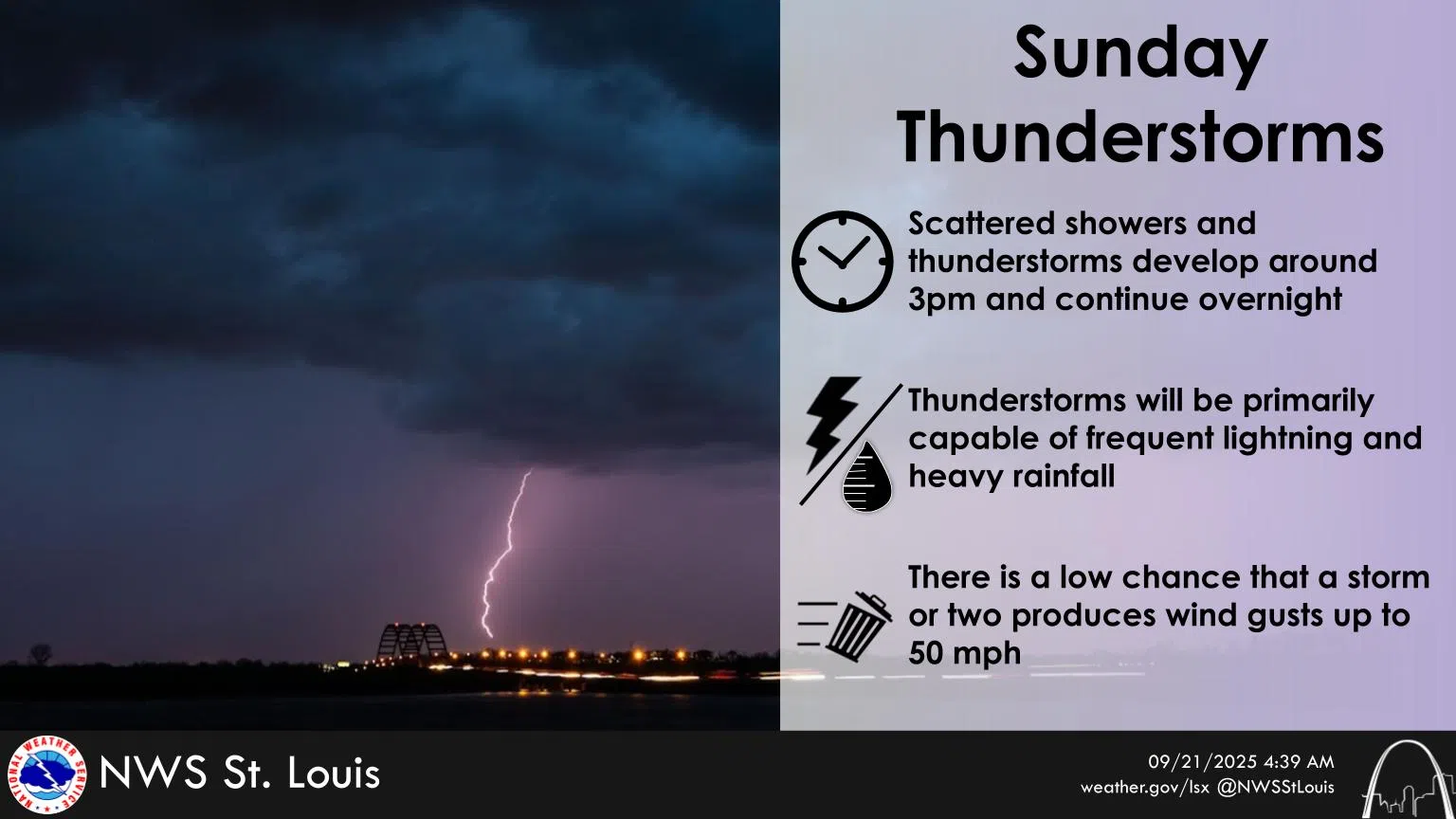 Chance of Showers & Storms this afternoon, Showers & Storms likely tonight