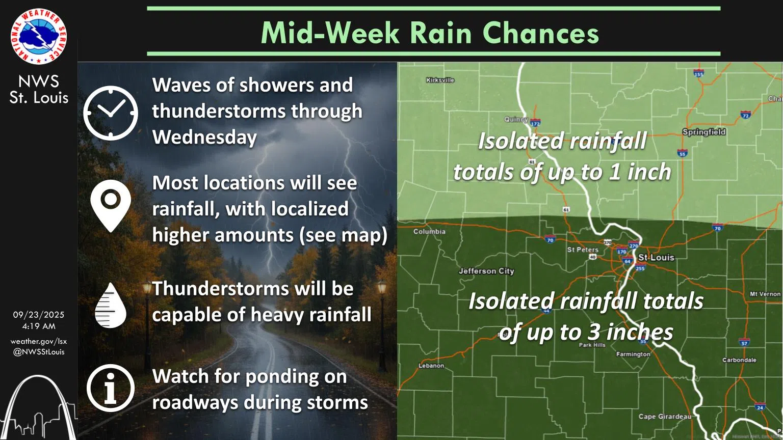 Rain chances increasing starting this afternoon and continuing through Wednesday