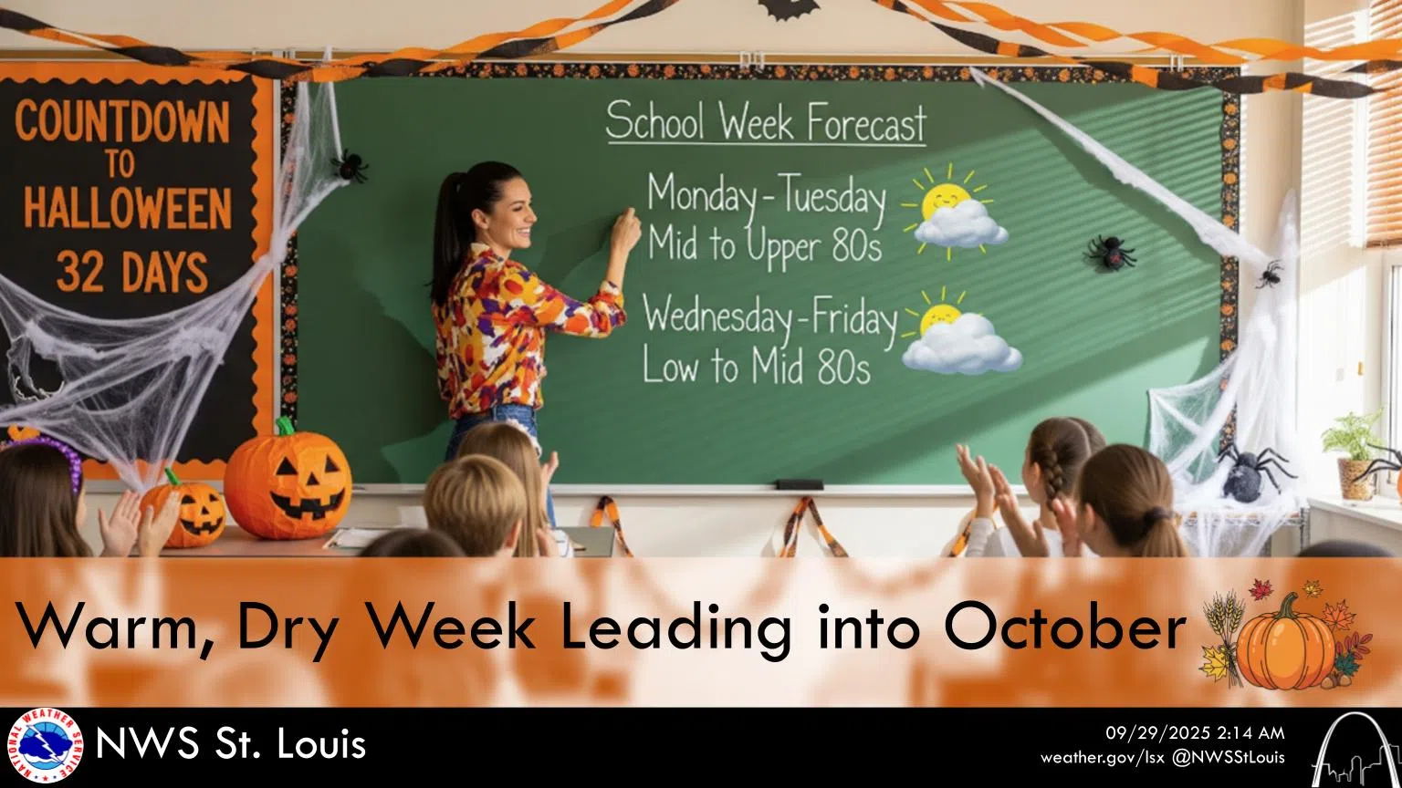 Sunny & Warm Today and throughout this week