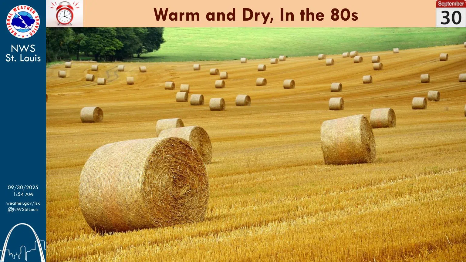 Hot Weather continues