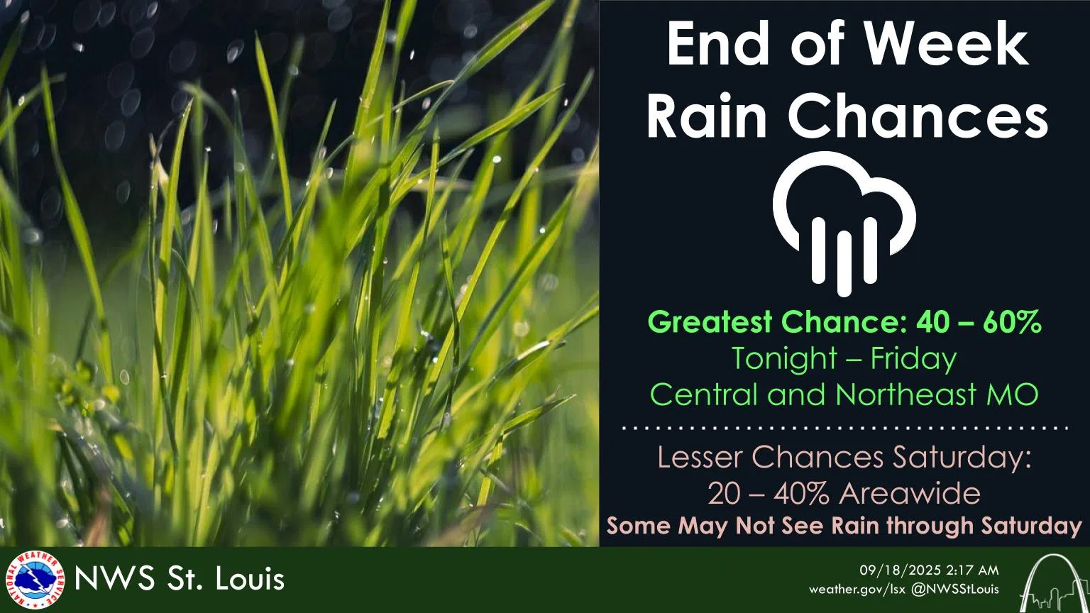 Sunny & Hot Today, Chances of Rain on the way this weekend