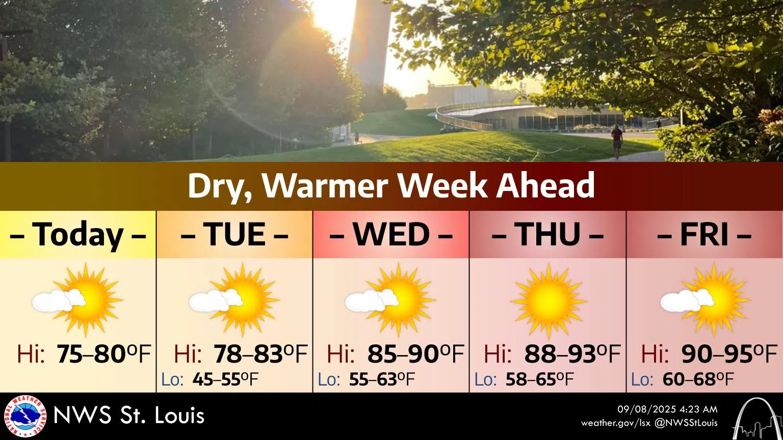 Sunny & Mild Today--Warm Up coming this week