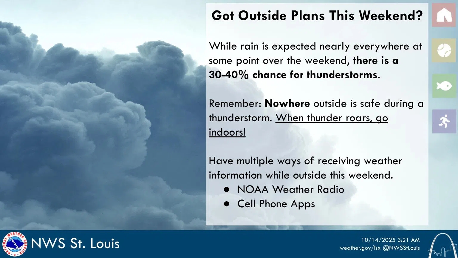 Sunny & Warm Again Today, Severe Weather potential for Saturday