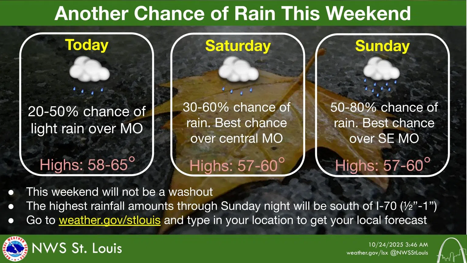 Frost this morning, the increasing clouds for today--Chance of Rain this weekend