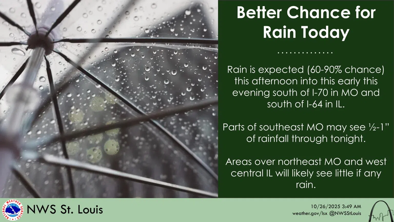 Chance of Showers Today