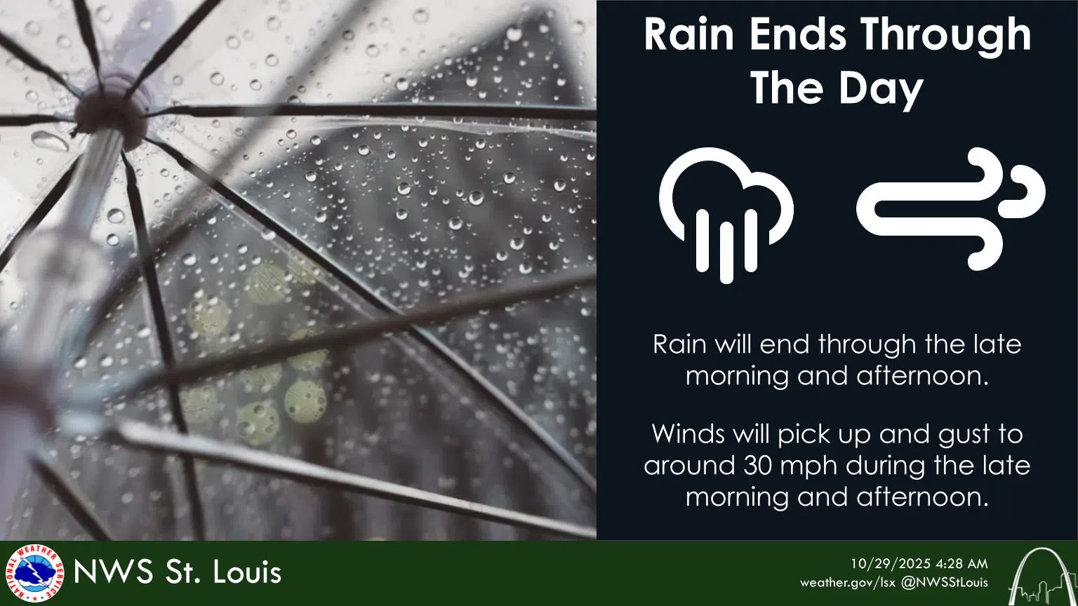 Rain & Windy this morning---Clearing off tonight--End of DST coming this weekend