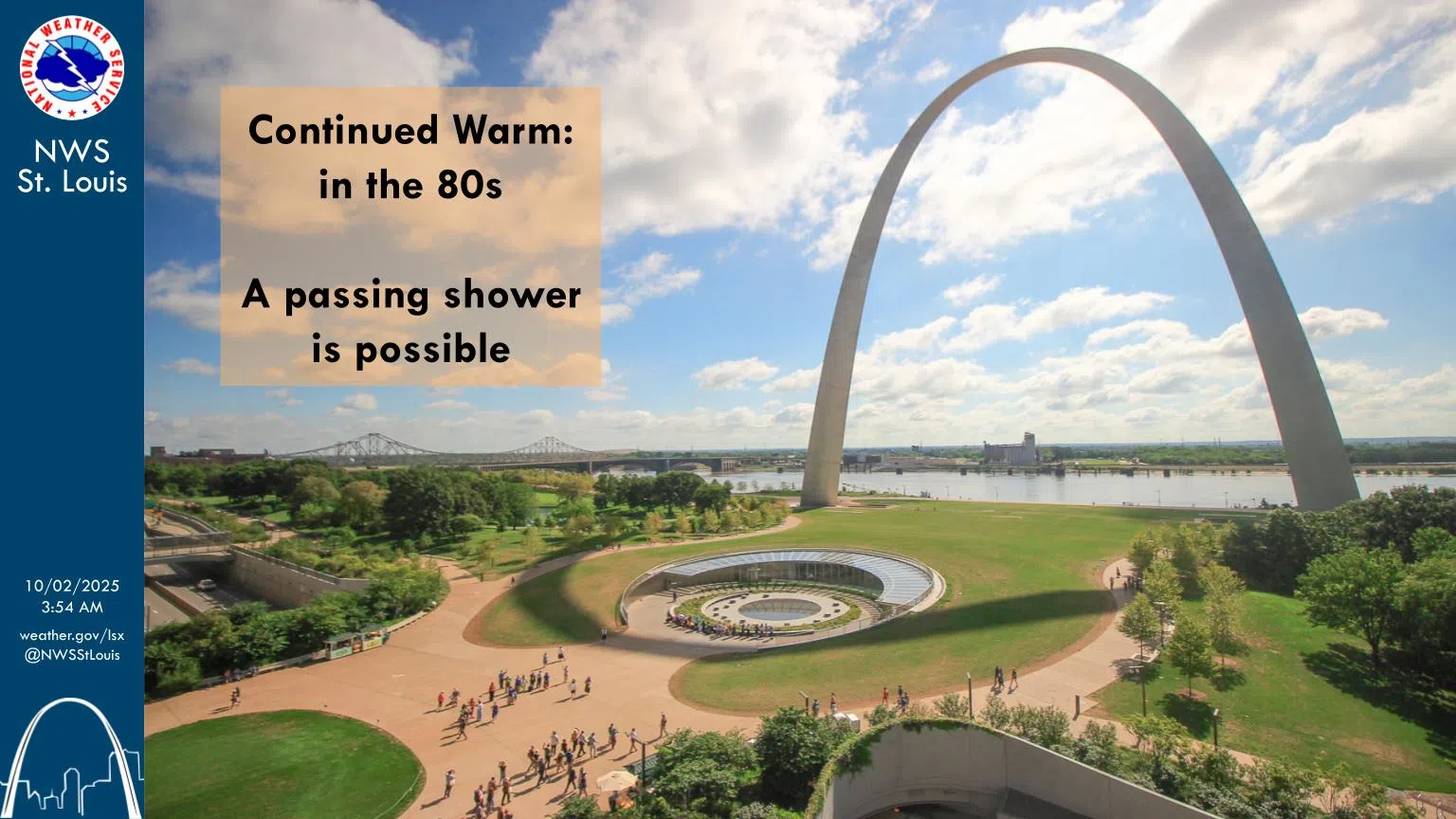 Partly Sunny & Warm Today