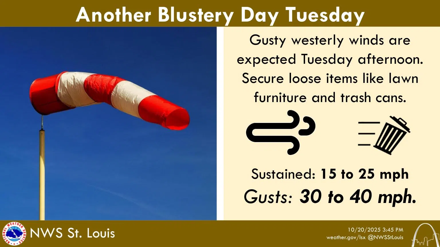 Sunny, Windy & A Bit Cooler Today