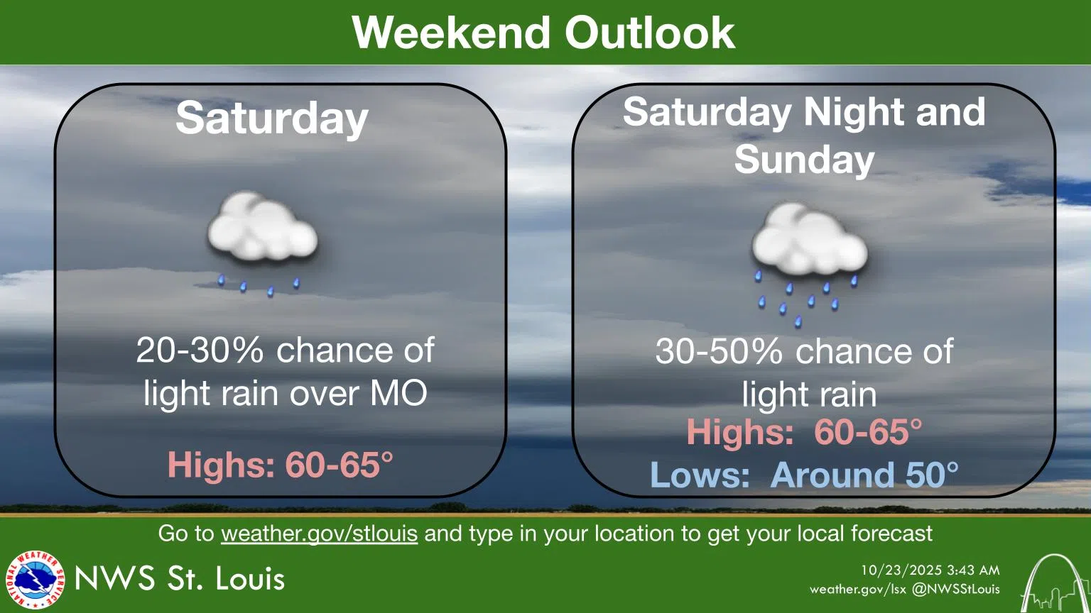 Frost this morning---Then Sunny & Mild Today