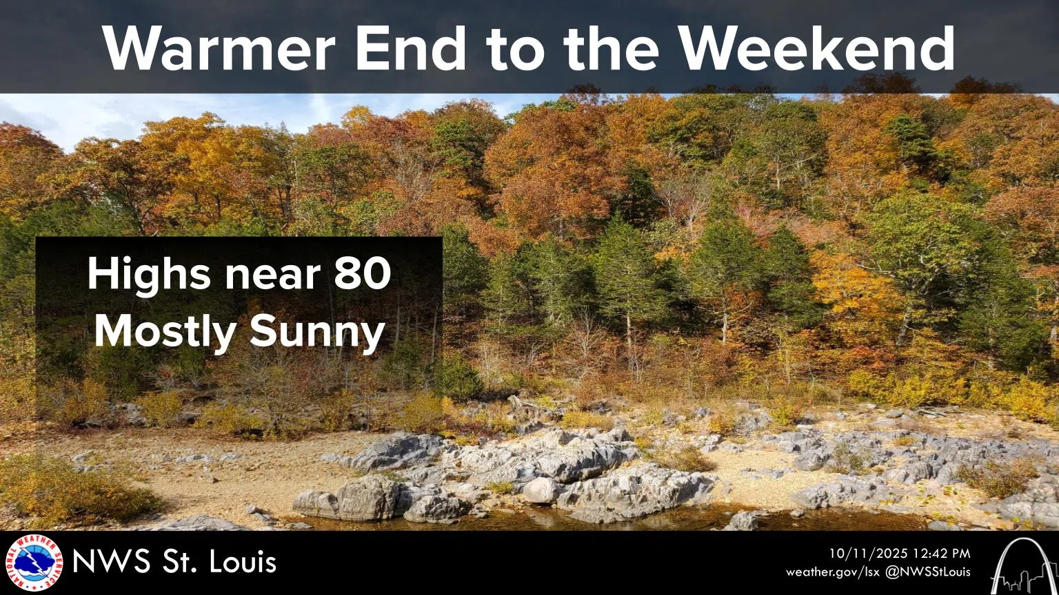 Sunny & Mild again today