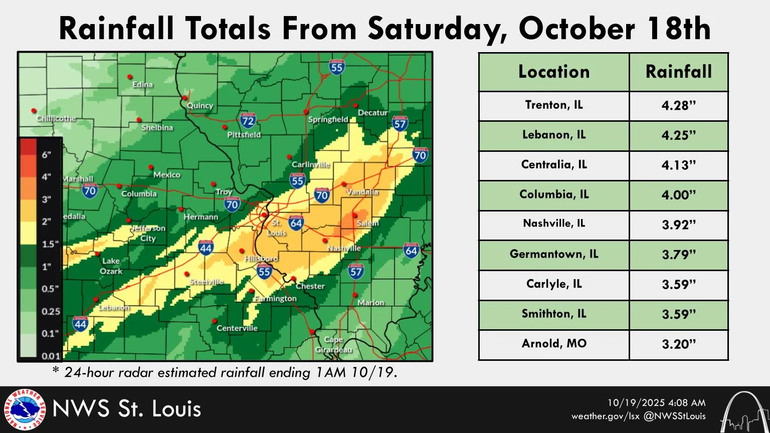 Rain ending this morning---Breezy and Cool after that