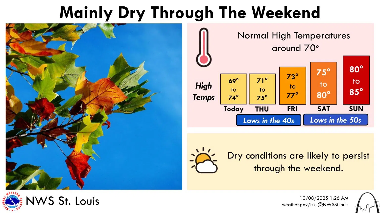 Sunny & Mild Today, Clear & Cold Tonight